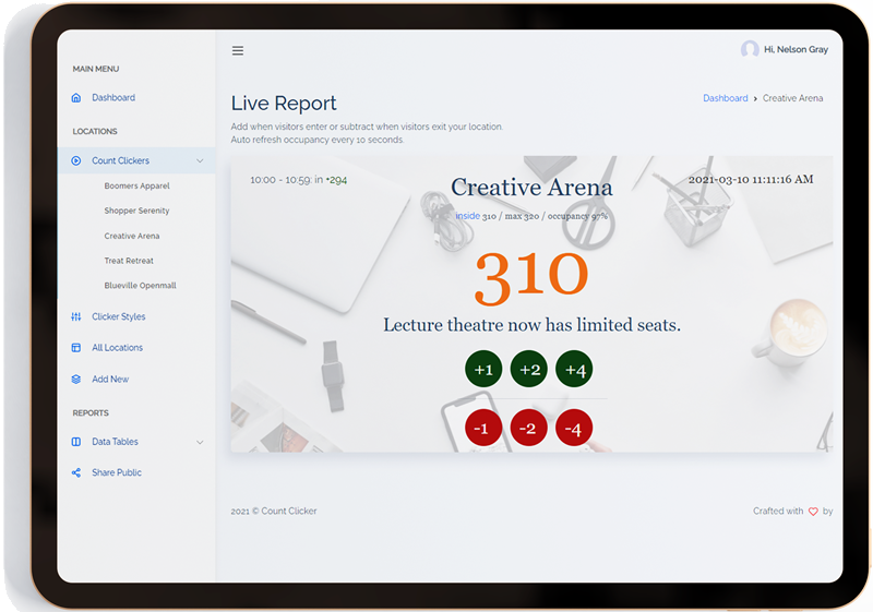 Dashboard of count clicker in tablet view