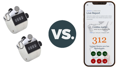 Save staffing by replacing two counters